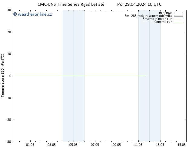 Temp. 850 hPa CMC TS Út 30.04.2024 22 UTC