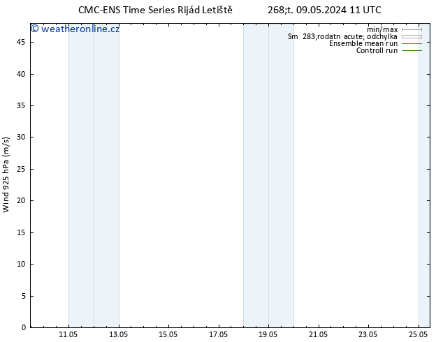 Wind 925 hPa CMC TS Pá 10.05.2024 23 UTC