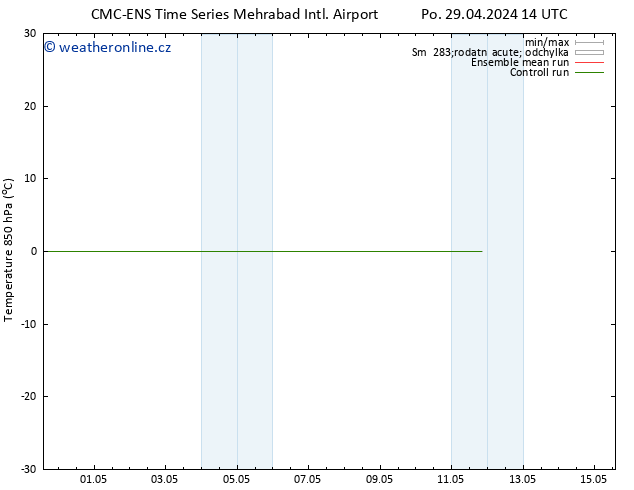 Temp. 850 hPa CMC TS St 01.05.2024 02 UTC