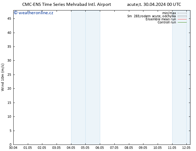 Surface wind CMC TS Út 07.05.2024 06 UTC