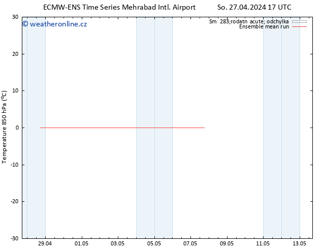 Temp. 850 hPa ECMWFTS Po 29.04.2024 17 UTC