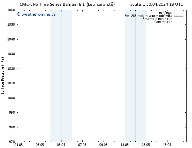 Atmosférický tlak CMC TS So 04.05.2024 07 UTC