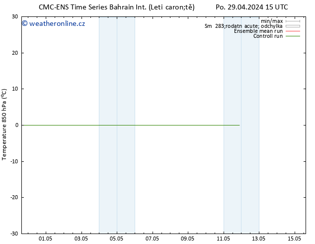 Temp. 850 hPa CMC TS St 01.05.2024 03 UTC