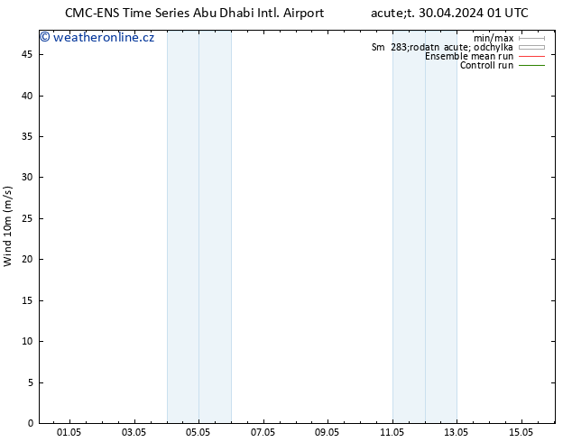 Surface wind CMC TS Út 07.05.2024 07 UTC