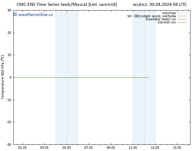 Temp. 850 hPa CMC TS Ne 12.05.2024 10 UTC