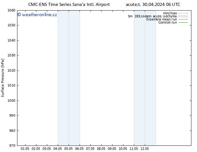 Atmosférický tlak CMC TS Út 30.04.2024 12 UTC