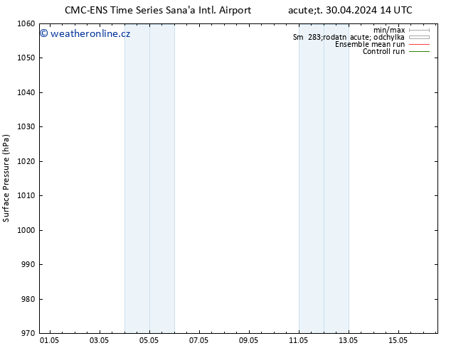 Atmosférický tlak CMC TS So 04.05.2024 02 UTC