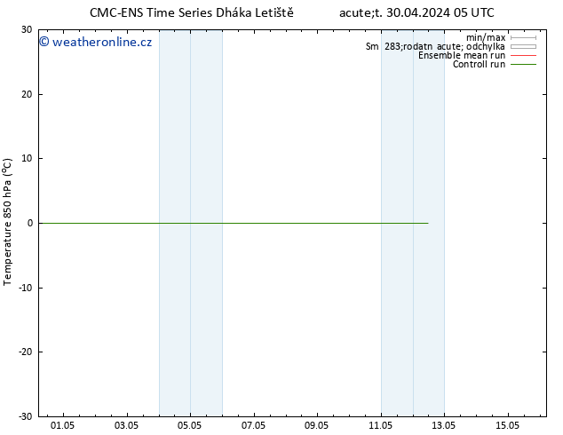 Temp. 850 hPa CMC TS Ne 12.05.2024 11 UTC