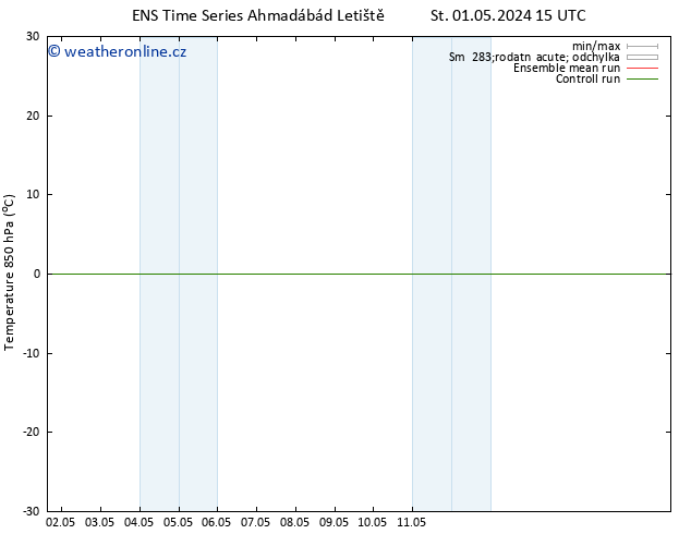 Temp. 850 hPa GEFS TS So 04.05.2024 09 UTC