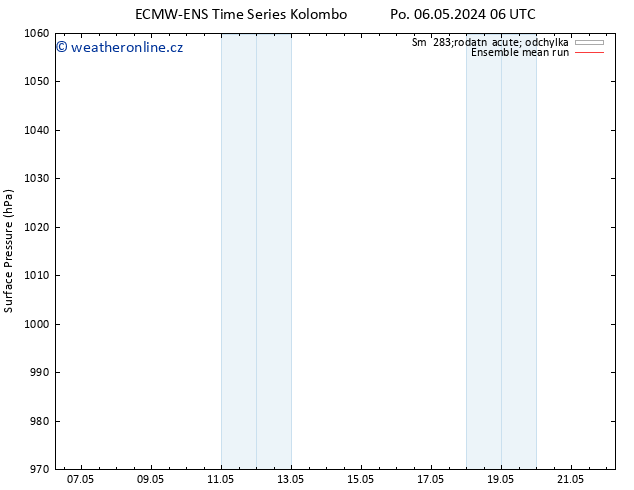 Atmosférický tlak ECMWFTS St 15.05.2024 06 UTC