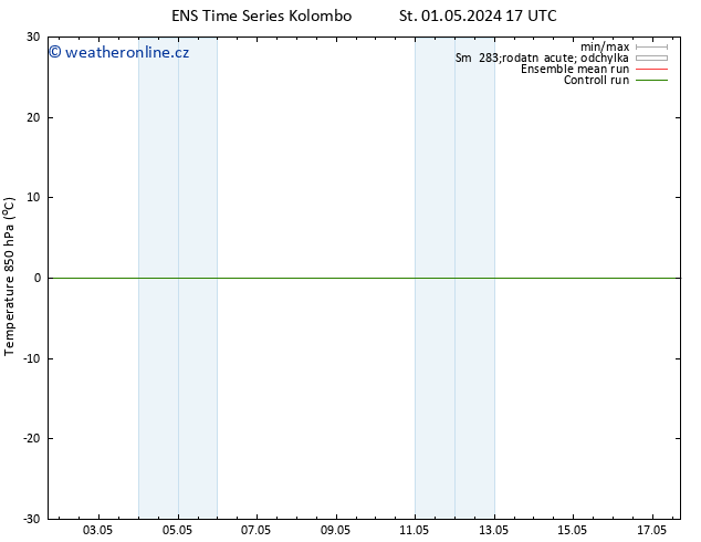 Temp. 850 hPa GEFS TS So 04.05.2024 11 UTC