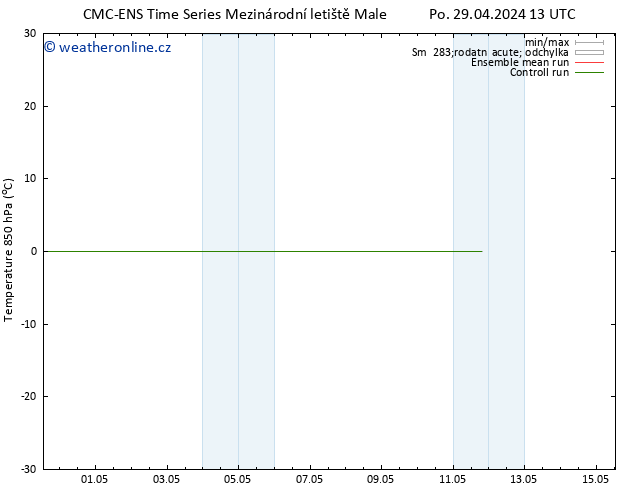 Temp. 850 hPa CMC TS Pá 03.05.2024 19 UTC