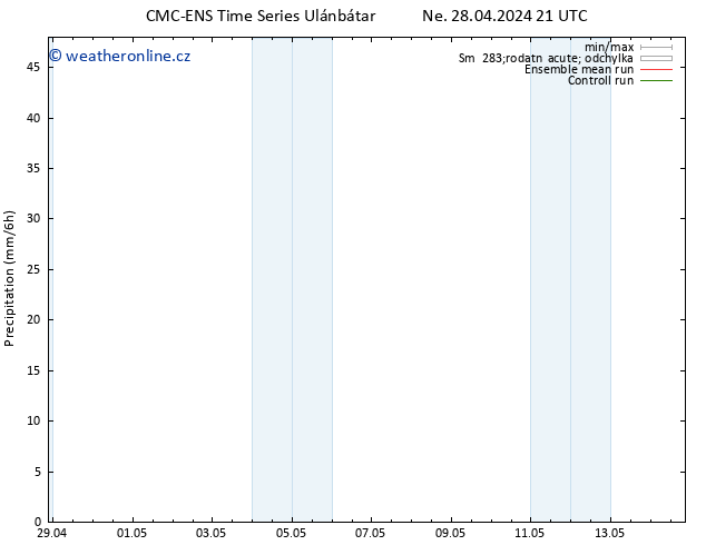 Srážky CMC TS So 11.05.2024 03 UTC