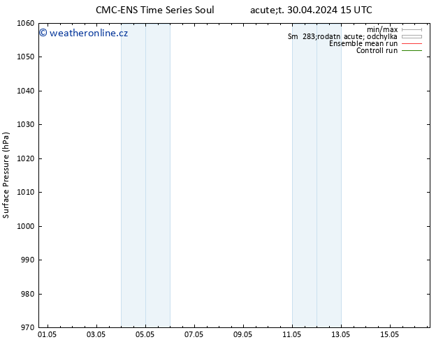 Atmosférický tlak CMC TS So 04.05.2024 03 UTC