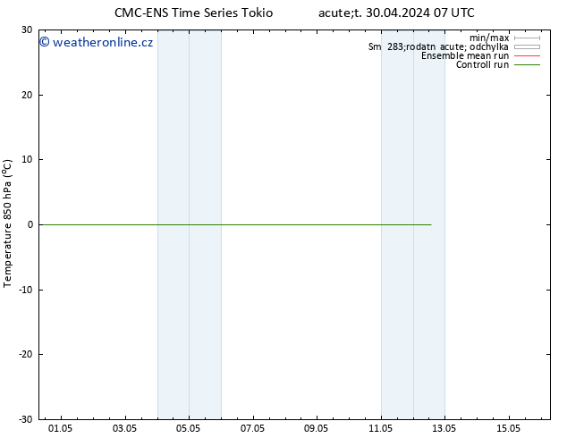 Temp. 850 hPa CMC TS Ne 12.05.2024 13 UTC