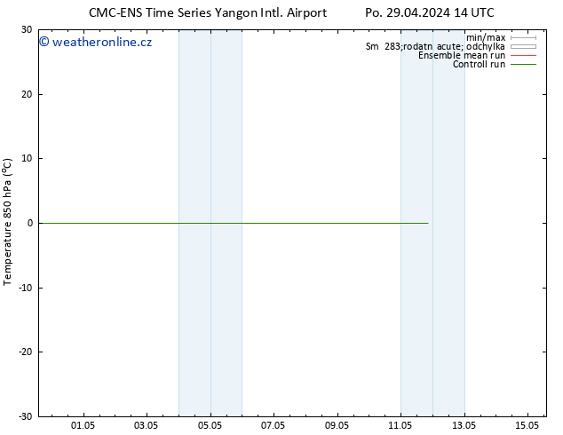Temp. 850 hPa CMC TS Pá 03.05.2024 20 UTC