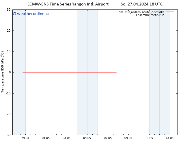 Temp. 850 hPa ECMWFTS Po 29.04.2024 18 UTC