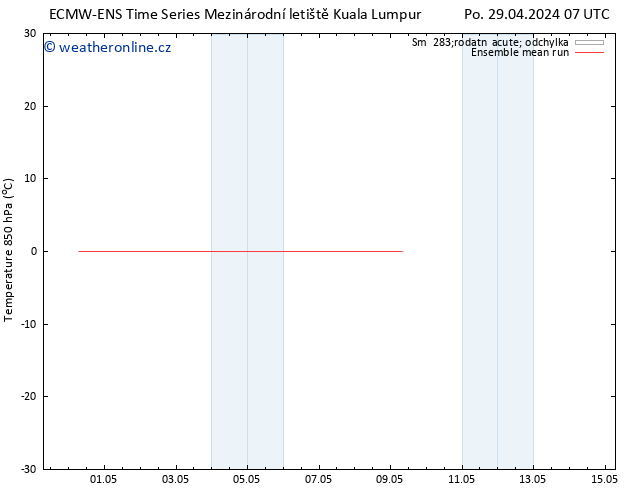 Temp. 850 hPa ECMWFTS Čt 09.05.2024 07 UTC