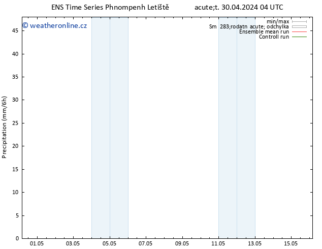 Srážky GEFS TS Čt 02.05.2024 16 UTC