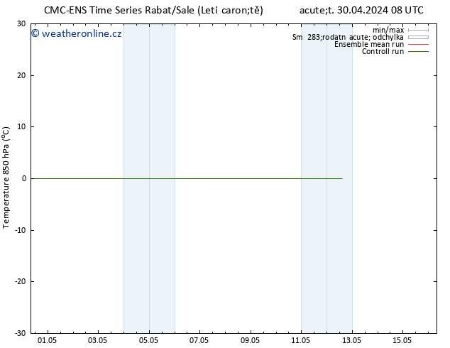 Temp. 850 hPa CMC TS Pá 03.05.2024 20 UTC