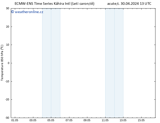 Temp. 850 hPa ALL TS So 04.05.2024 01 UTC