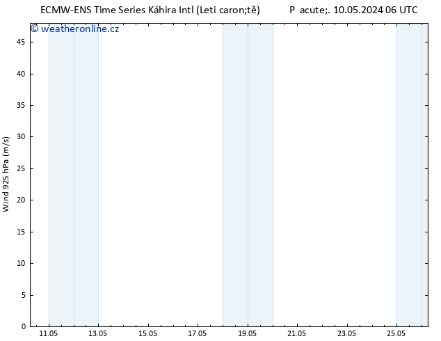 Wind 925 hPa ALL TS So 11.05.2024 12 UTC