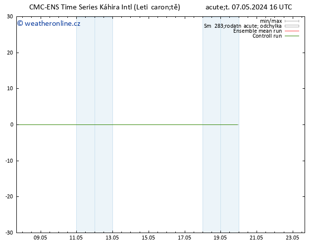 Height 500 hPa CMC TS St 08.05.2024 16 UTC