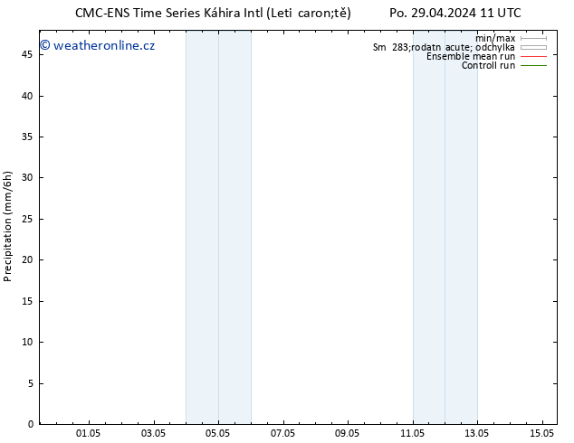 Srážky CMC TS Čt 02.05.2024 11 UTC