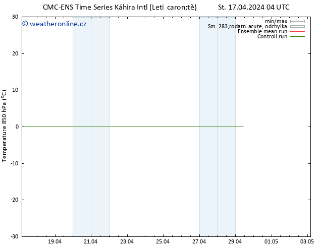 Temp. 850 hPa CMC TS Út 23.04.2024 04 UTC
