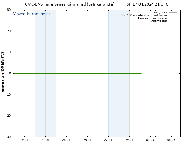 Temp. 850 hPa CMC TS Ne 21.04.2024 09 UTC