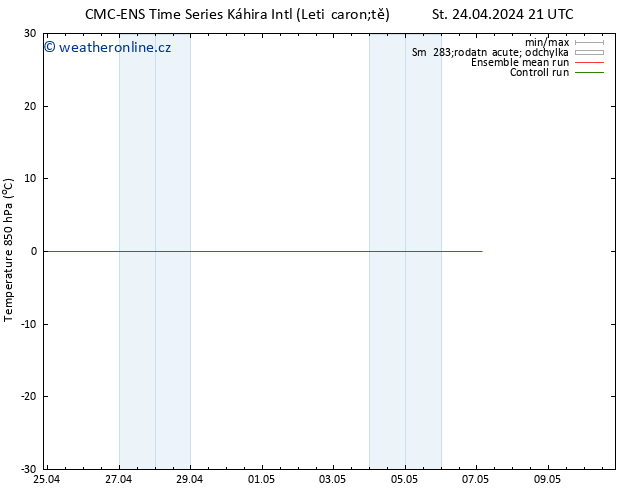 Temp. 850 hPa CMC TS Čt 25.04.2024 03 UTC