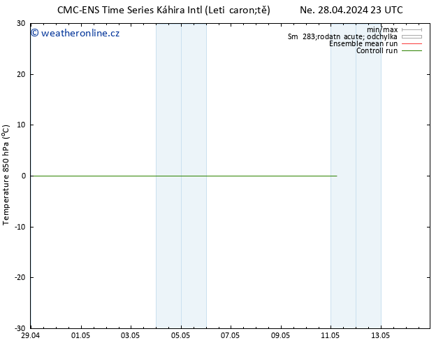 Temp. 850 hPa CMC TS Čt 02.05.2024 11 UTC