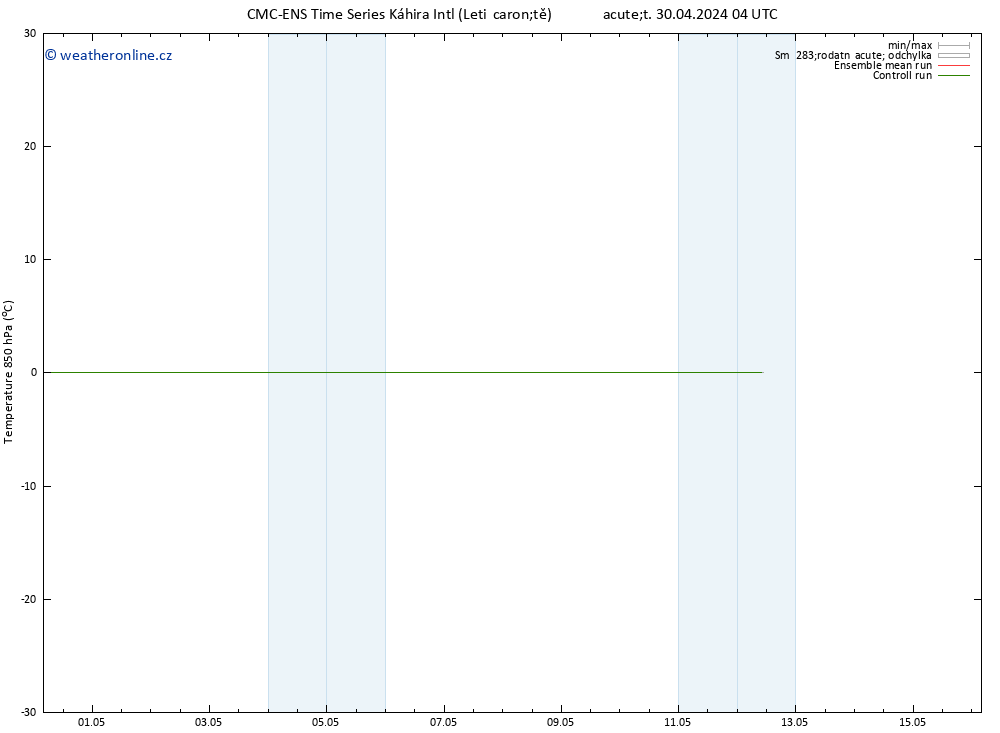 Temp. 850 hPa CMC TS Po 06.05.2024 04 UTC