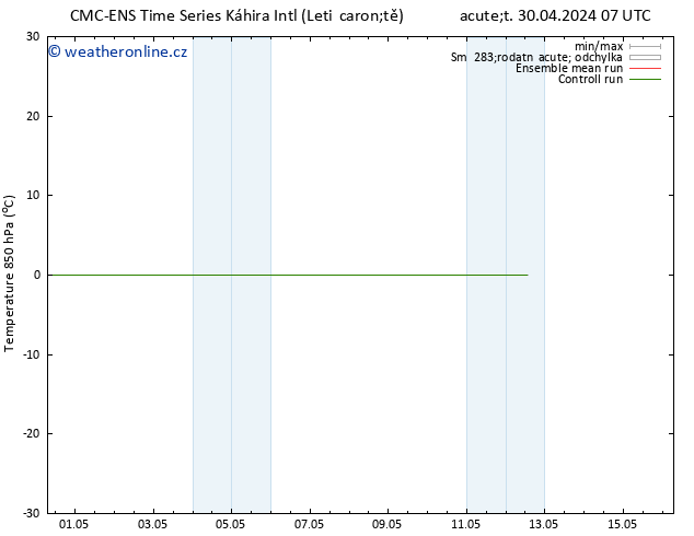 Temp. 850 hPa CMC TS Po 06.05.2024 07 UTC