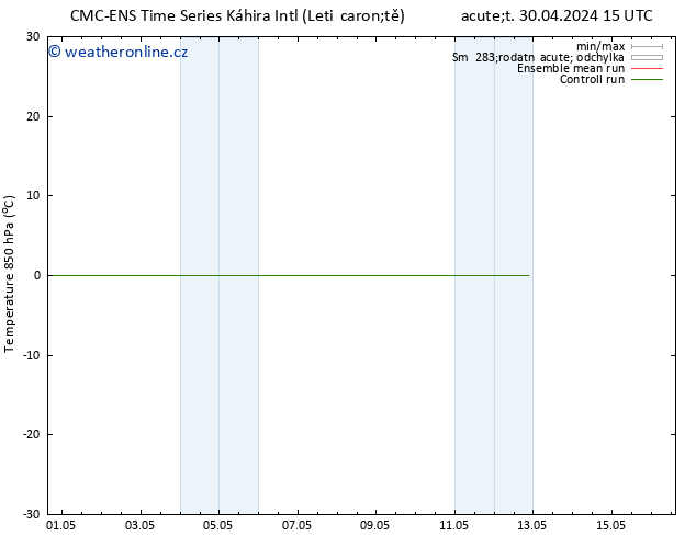 Temp. 850 hPa CMC TS So 04.05.2024 03 UTC