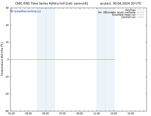 Temp. 850 hPa CMC TS So 04.05.2024 08 UTC