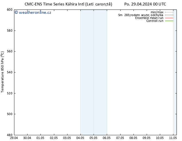 Height 500 hPa CMC TS Út 30.04.2024 06 UTC