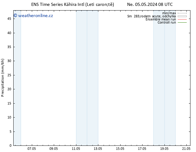 Srážky GEFS TS So 11.05.2024 02 UTC