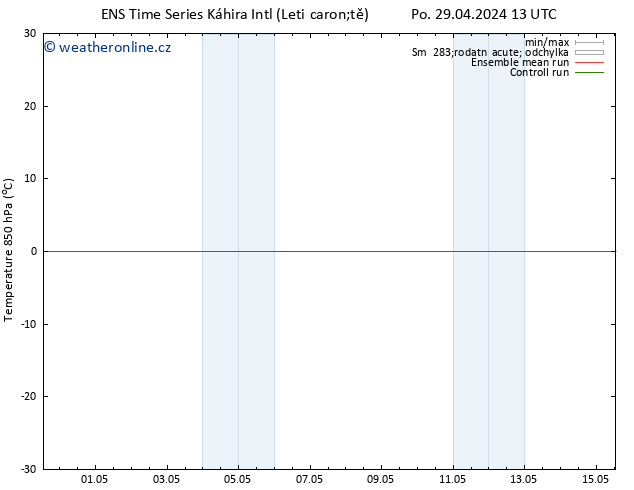 Temp. 850 hPa GEFS TS Čt 02.05.2024 01 UTC