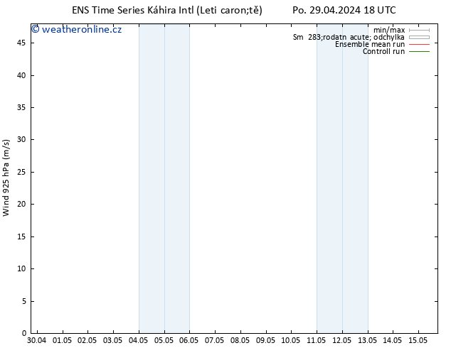 Wind 925 hPa GEFS TS Čt 02.05.2024 12 UTC