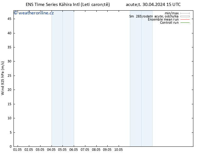 Wind 925 hPa GEFS TS St 08.05.2024 15 UTC