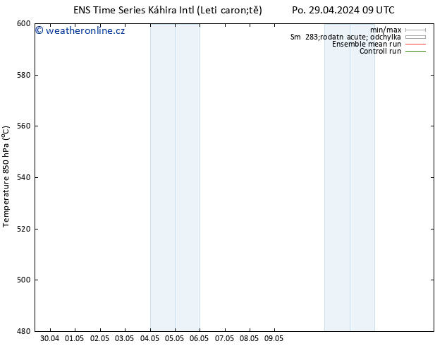 Height 500 hPa GEFS TS St 01.05.2024 21 UTC