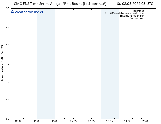 Temp. 850 hPa CMC TS St 08.05.2024 21 UTC