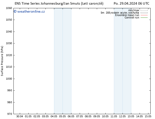 Atmosférický tlak GEFS TS Út 07.05.2024 06 UTC