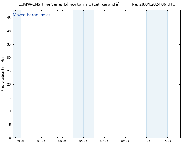 Srážky ALL TS Po 29.04.2024 06 UTC