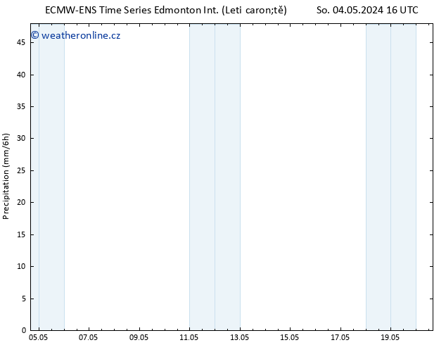 Srážky ALL TS Út 07.05.2024 04 UTC