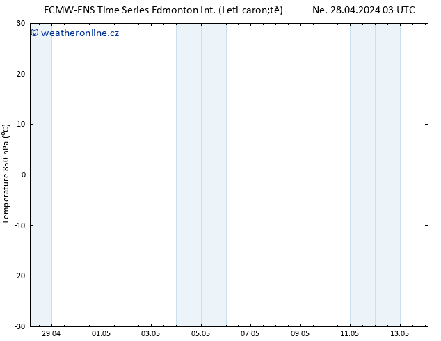 Temp. 850 hPa ALL TS So 04.05.2024 03 UTC