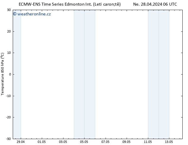 Atmosférický tlak ALL TS Pá 03.05.2024 18 UTC