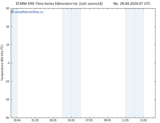 Atmosférický tlak ALL TS Pá 03.05.2024 07 UTC