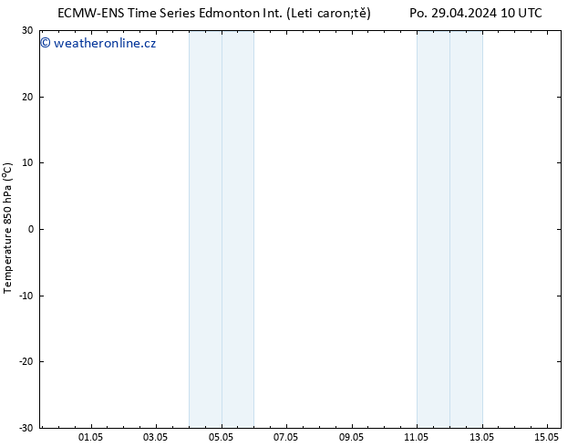 Temp. 850 hPa ALL TS Út 30.04.2024 16 UTC